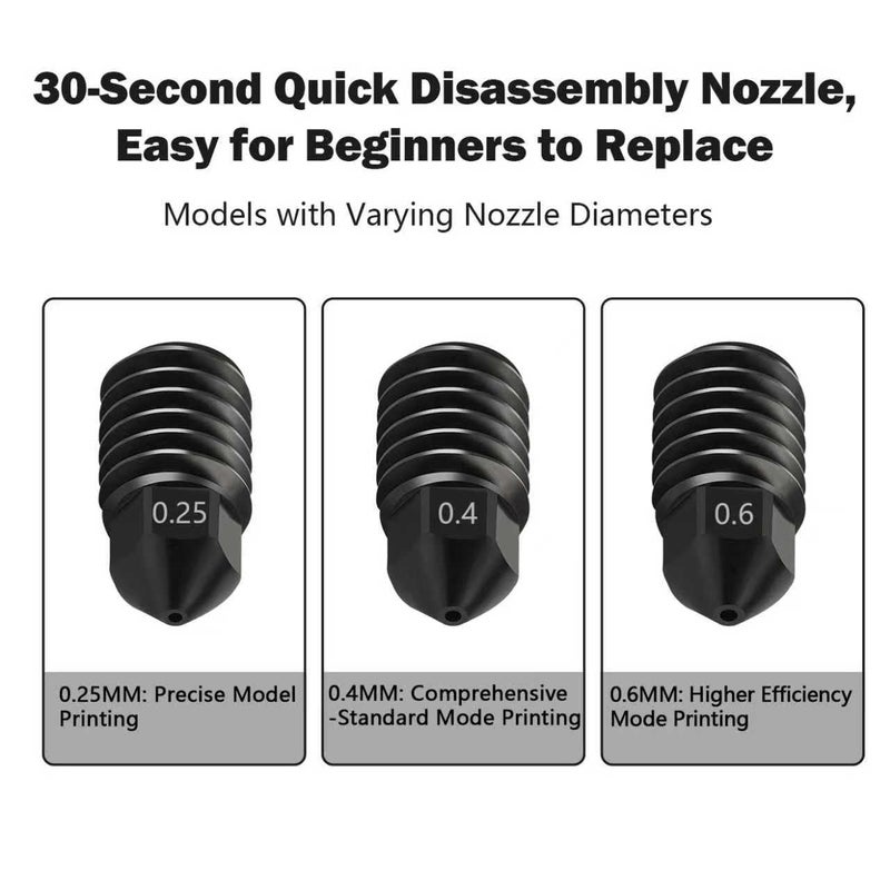 HzdaDeve 3PK Upgrade 2.0 Version 0.25MM 0.4MM 0.6MM Ceramic Hotend Kit for Adventurer 5M/5M Pro Hot End Kit Extruder Printer Head Quick-Detachable Hardened Nozzle Heating Rod Heat Sink for Flashforge - Image 5